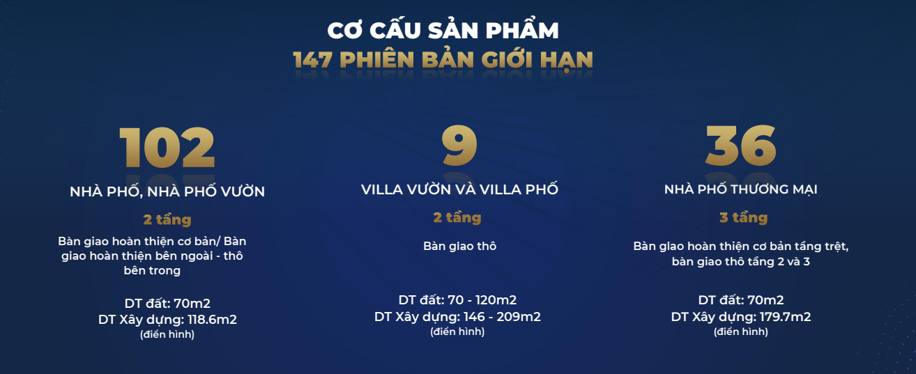 Sản phẩm LAN ANH AVENUE